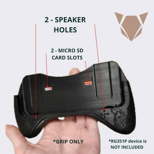 ANBERNIC RG351P/M ERGONOMIC GRIPS GAMING CONSOLE ACCESSORY